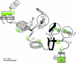 V-5 DIY Reverse Brake And Clutch Bleeder 17 V-5 DIY Reverse Brake And Clutch Bleeder -Professional Tools Sales 2024 m120 system4